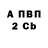 Первитин кристалл InPlay RU